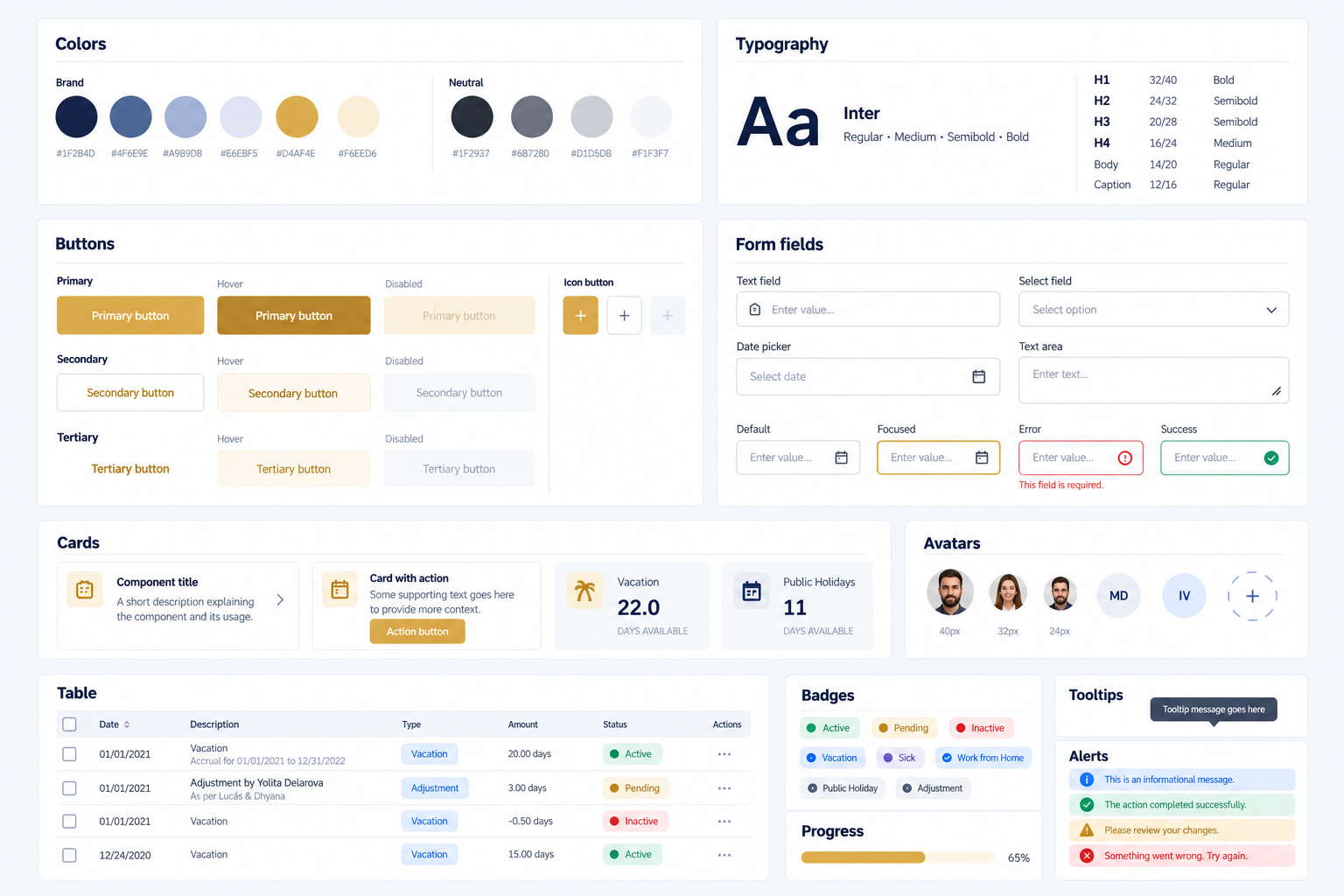 Examples of inconsistent legacy interfaces