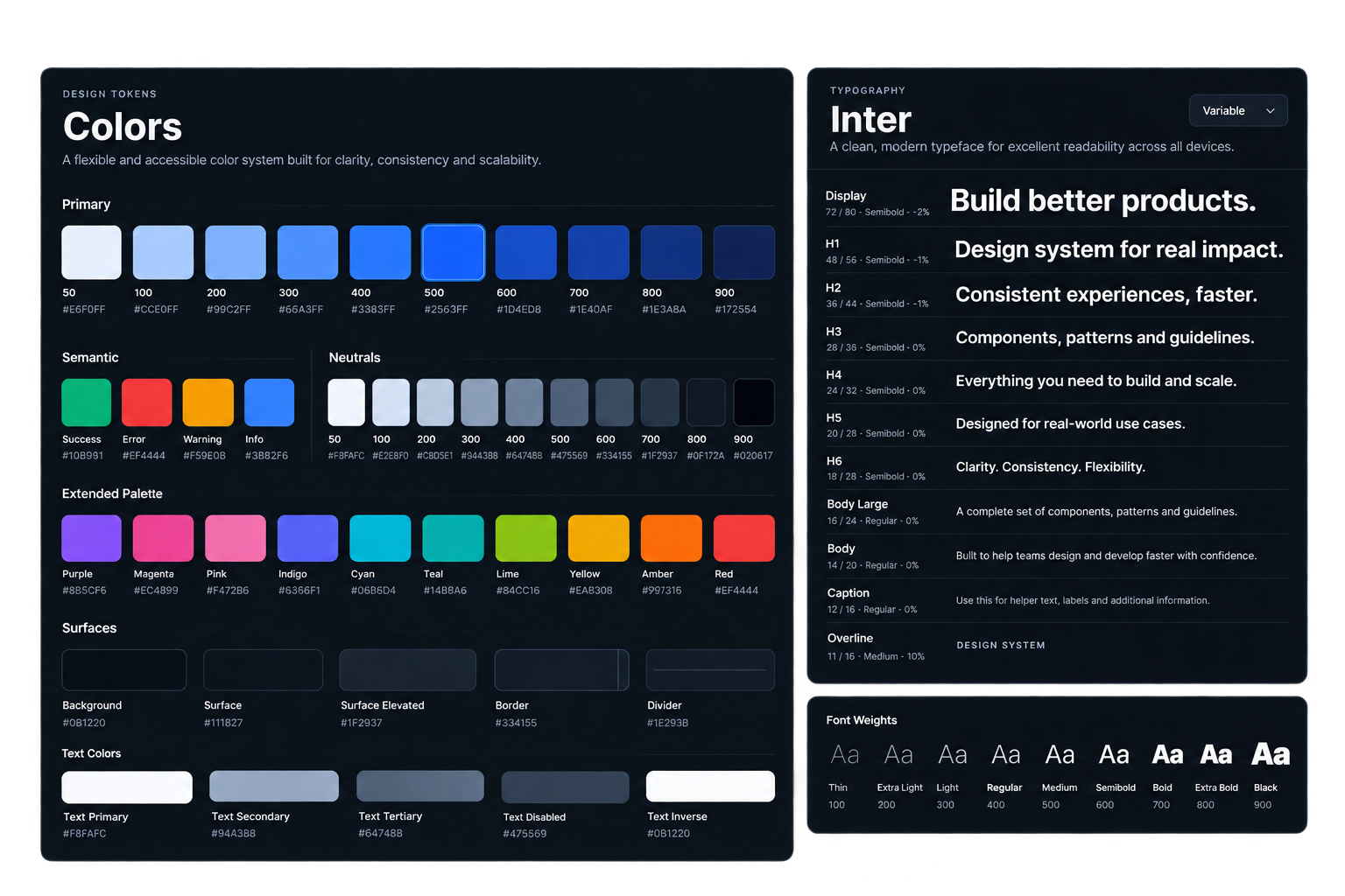 Primer component styles, dashboard, colors and typography